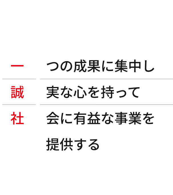 一つの成果に集中し誠実な心を持って社会に有益な事業を提供する